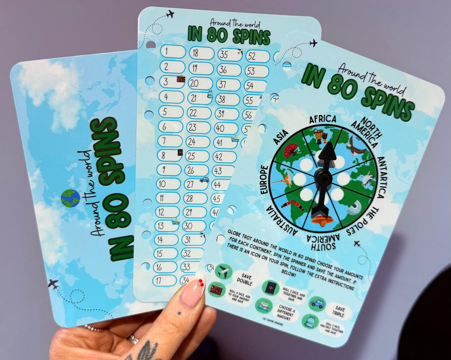 Around The World In 80 Spins Dashboard Game