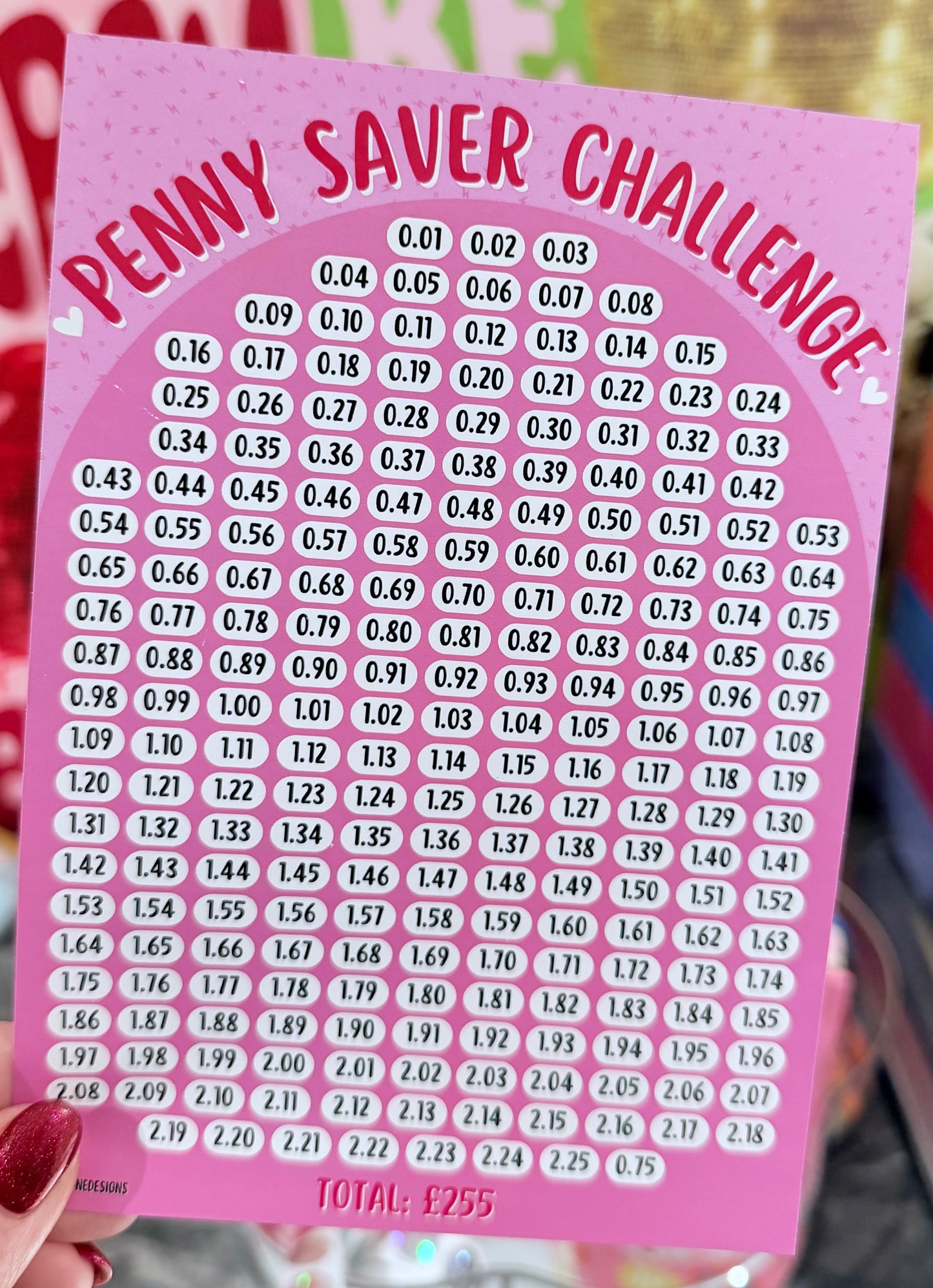 Penny Saver Saving Tin Sticker