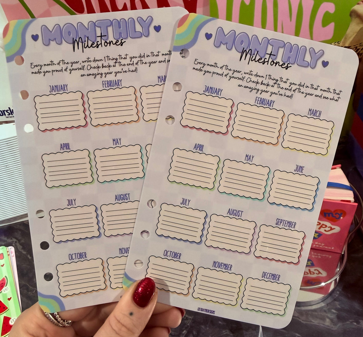 Monthly Milestones Dashboard