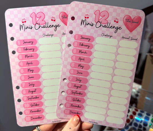 12, 52 & 100 Mini Saving Challenge Dashboard