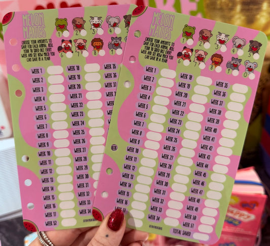 Melon Mates Saving Challenge Dashboard