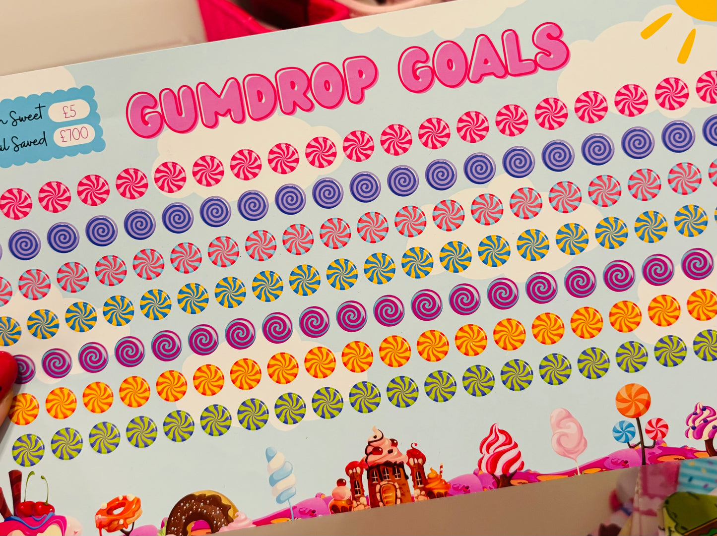 Gumdrop Goals Saving Tin Sticker