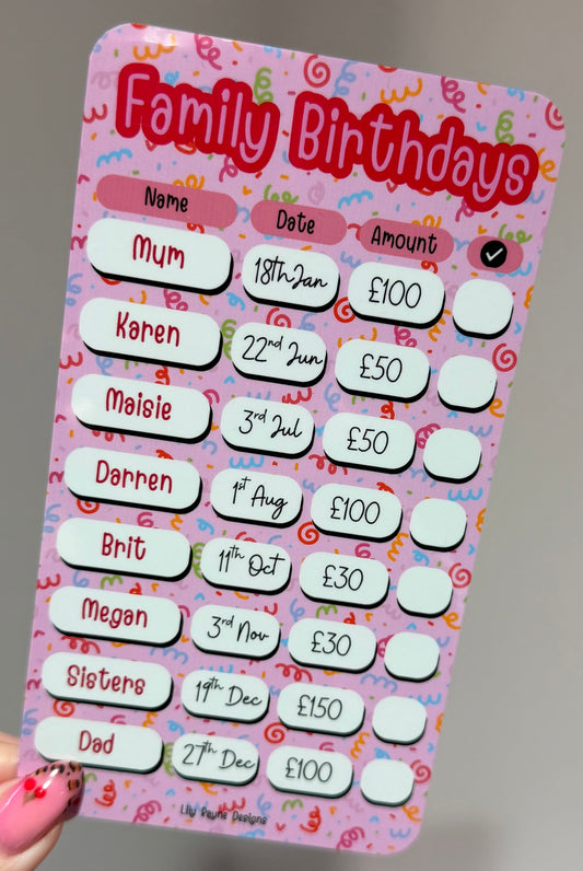 Custom Birthdays Tracker
