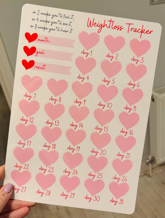 Daily Weight Progress Tracker