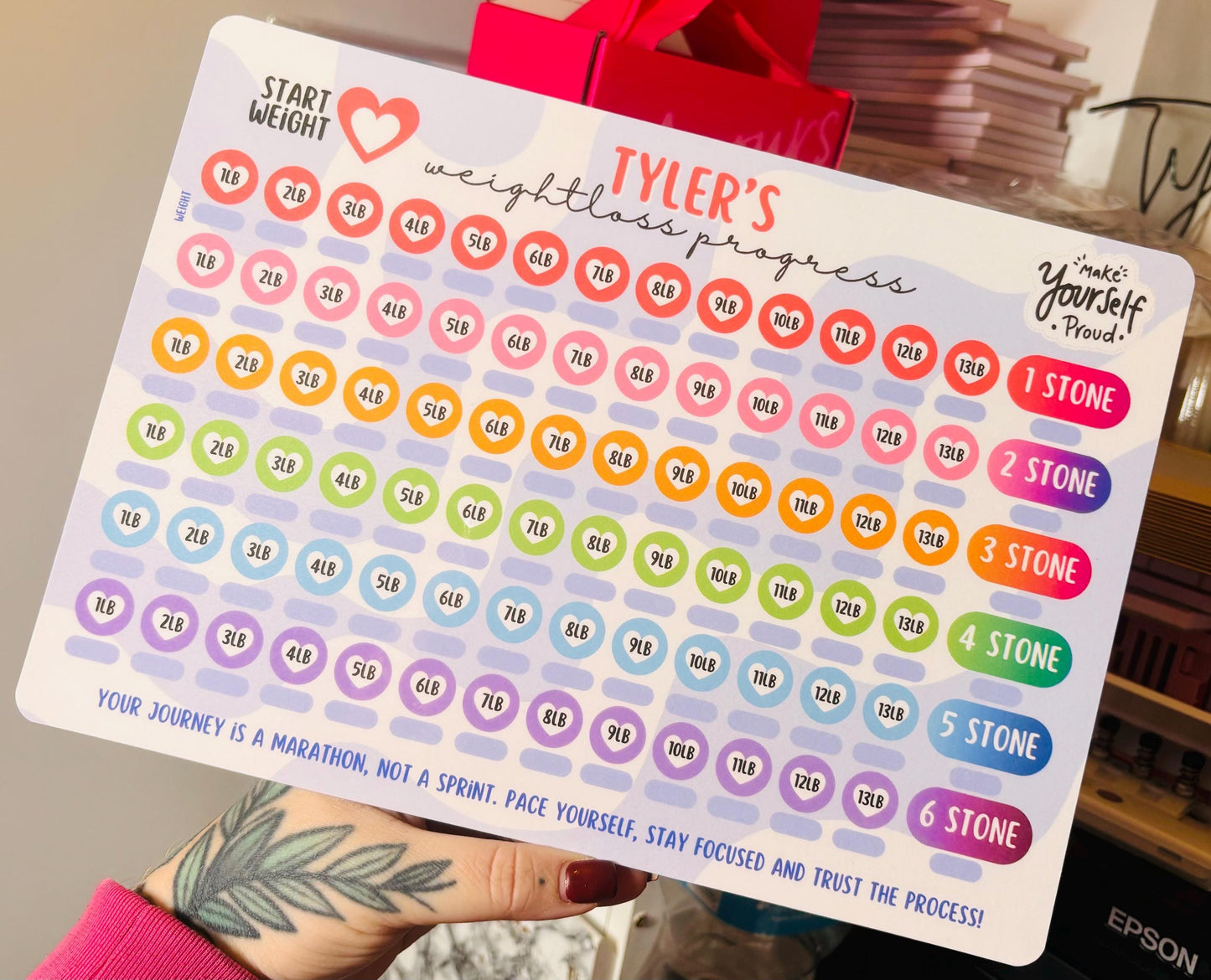 Personalised Weightloss Progress Tracker